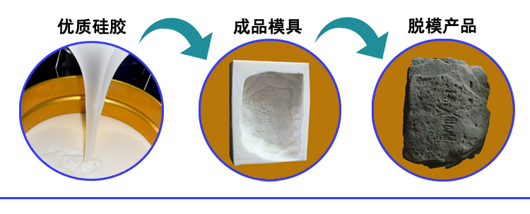 產業級模具硅膠