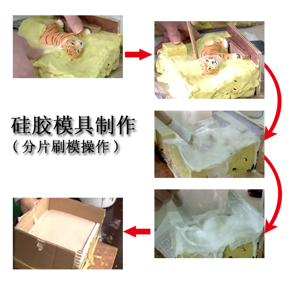 硅膠模具建造-分片刷模操縱