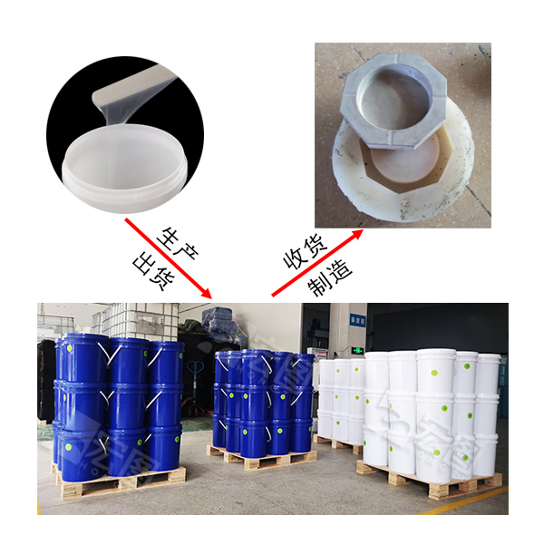 水泥模具硅膠出貨與建造