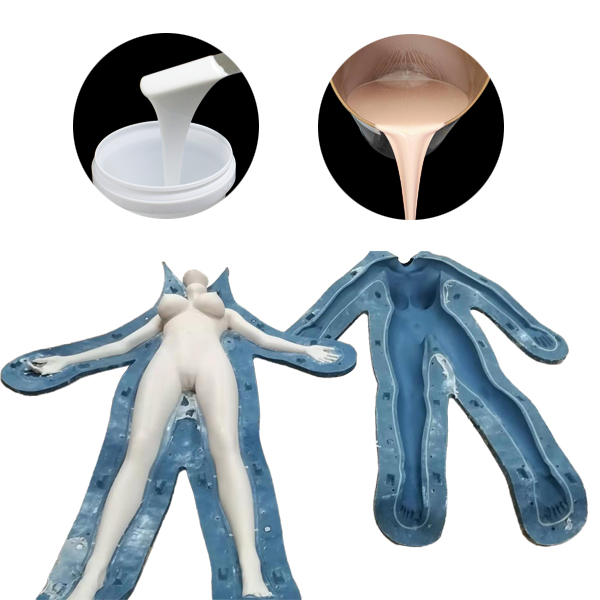 仿真人體模子用硅膠建造